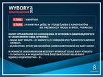 WYBORY SAMORZĄDOWE W POLSCE 2024