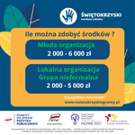 Nabór wniosków do 6. edycji Świętokrzyskiego Funduszu Lokalnego - Gmina Koprzywnica