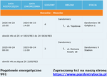 Planowane wyłączenia prądu 23-24 czerwca
