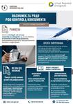 Kampania informacyjna dotyczącą rachunków za energię elektryczną pt. "Rachunki pod kontrolą konsumenta"