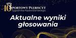 Aktualne wyniki głosowania w X Sportowym Plebiscycie "Tygodnika Nadwiślańskiego"