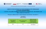 Informacja dotycząca realizacji Programu "Czyste Powietrze" na terenie Gminy Dwikozy
