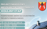 Informacja dotycząca podpisywania umów w ramach Projektu Parasolowego dla mieszkańców Gminy Dwikozy