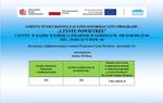 Informacja dotycząca realizacji Programu "Czyste Powietrze" na terenie Gminy Dwikozy