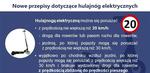 Trzy kontrole i trzy naruszenia. Przypominamy o zasadach jazdy elektrycznymi hulajnogami
