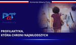 Profilaktyka, która realnie chroni najmłodszych