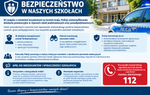 Bezpieczeństwo uczniów priorytetem. Policyjne patrole w okolicach szkół