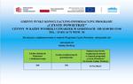 Informacja dotycząca realizacji Programu "Czyste Powietrze" na terenie Gminy Dwikozy