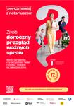Życie się zmienia. Czy nasze ważne sprawy nadążają za tymi zmianami?